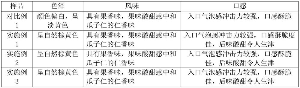 Bubble shelled melon seeds and production method thereof