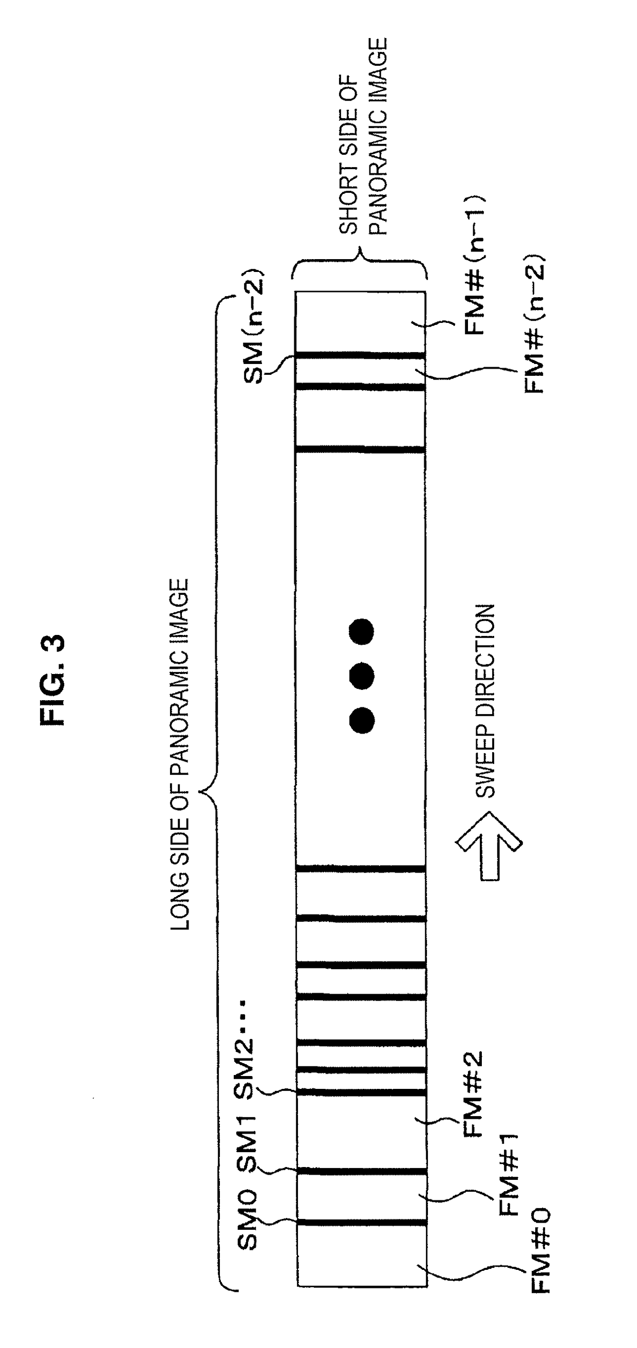 Image processing device, image processing method, and program