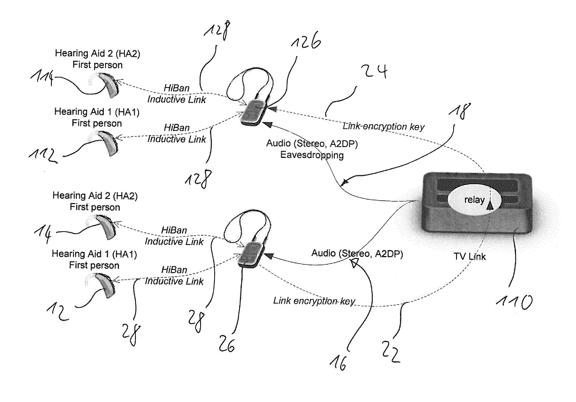 Wireless streaming of an audio signal to multiple audio receiver devices