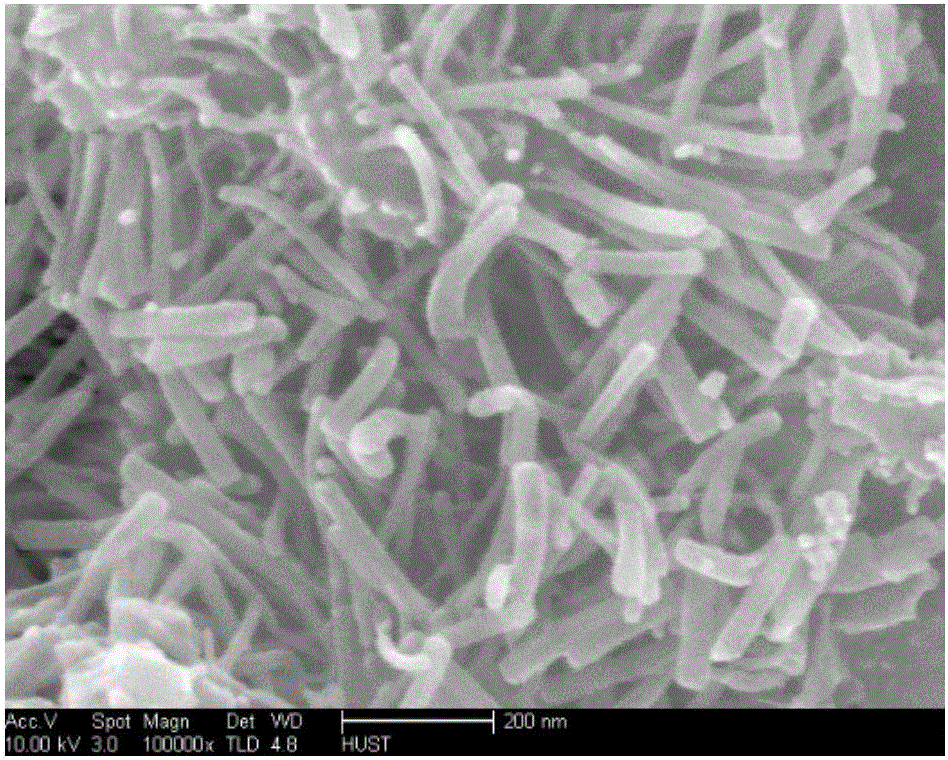 Carbon-coating orthorhombic system nanometer rod shape Nb2O5 material and manufacturing method thereof