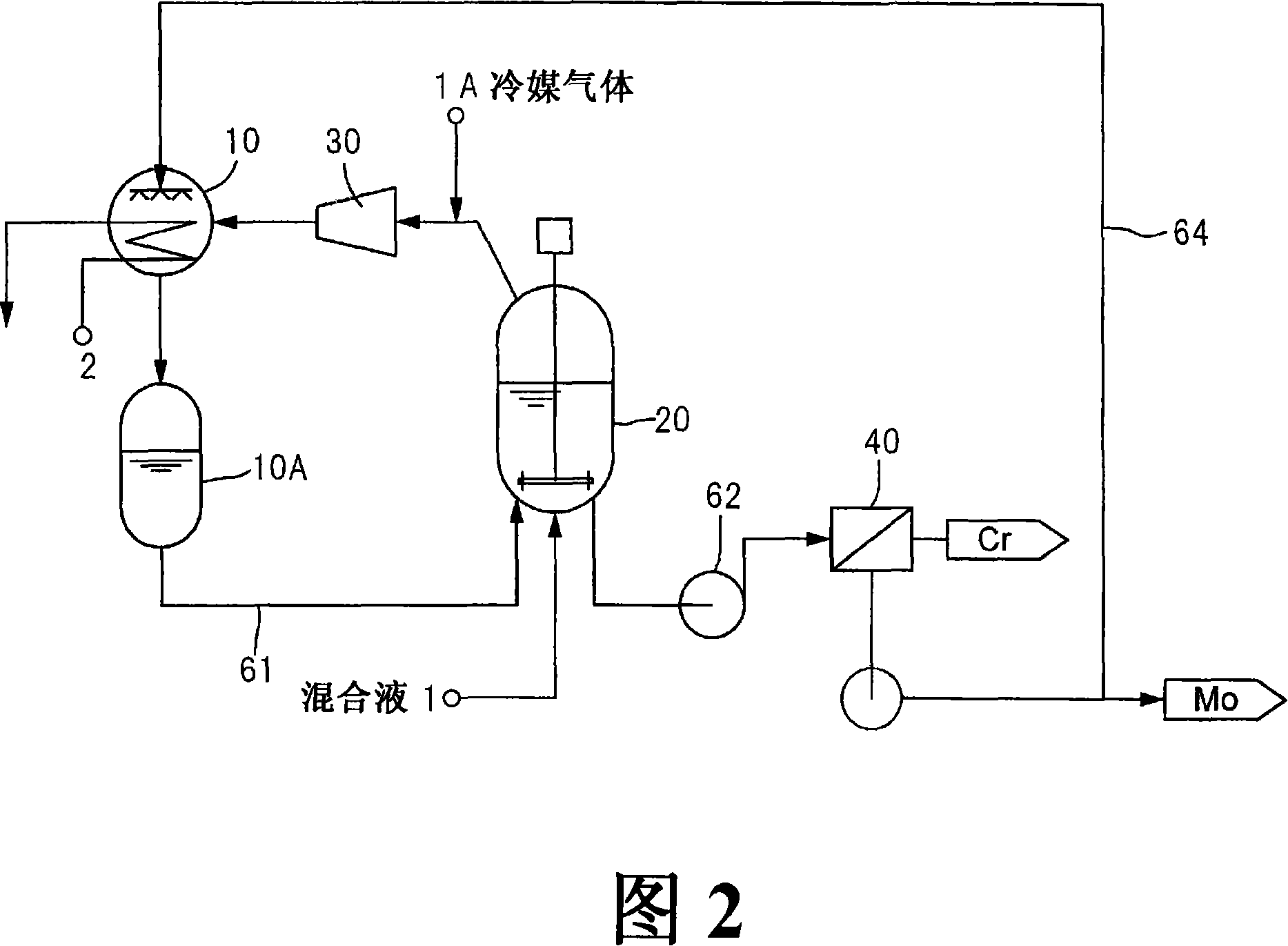 Method and apparatus for crystallization of organic compound through adiabatic cooling