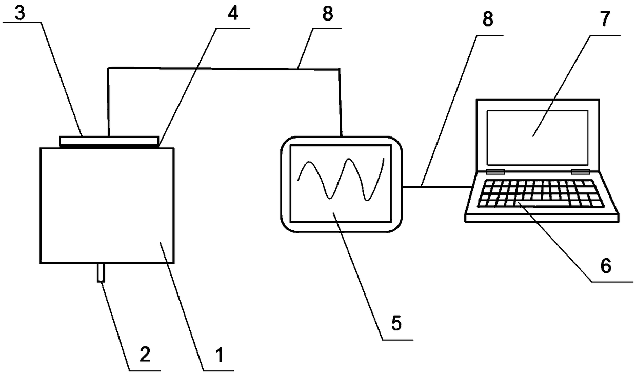 Method and system for detecting and positioning micro-cracks based on ultrasonic phased array