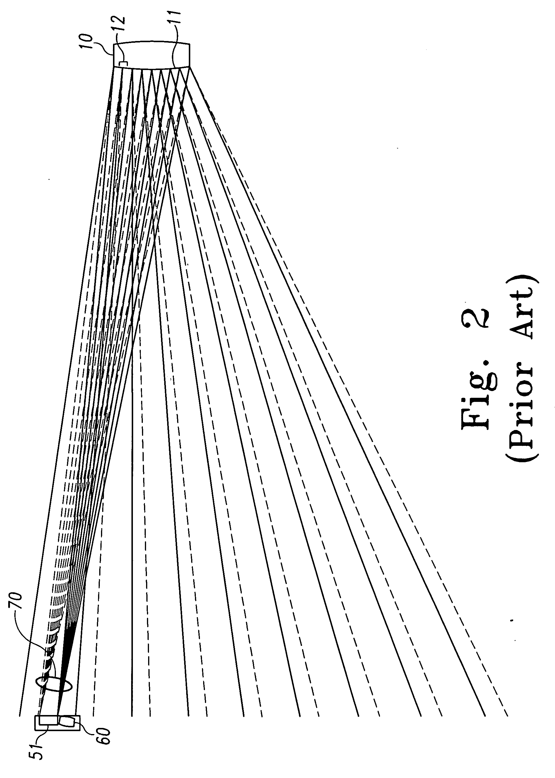 Optimized lens for indirect ophthalmoscopy