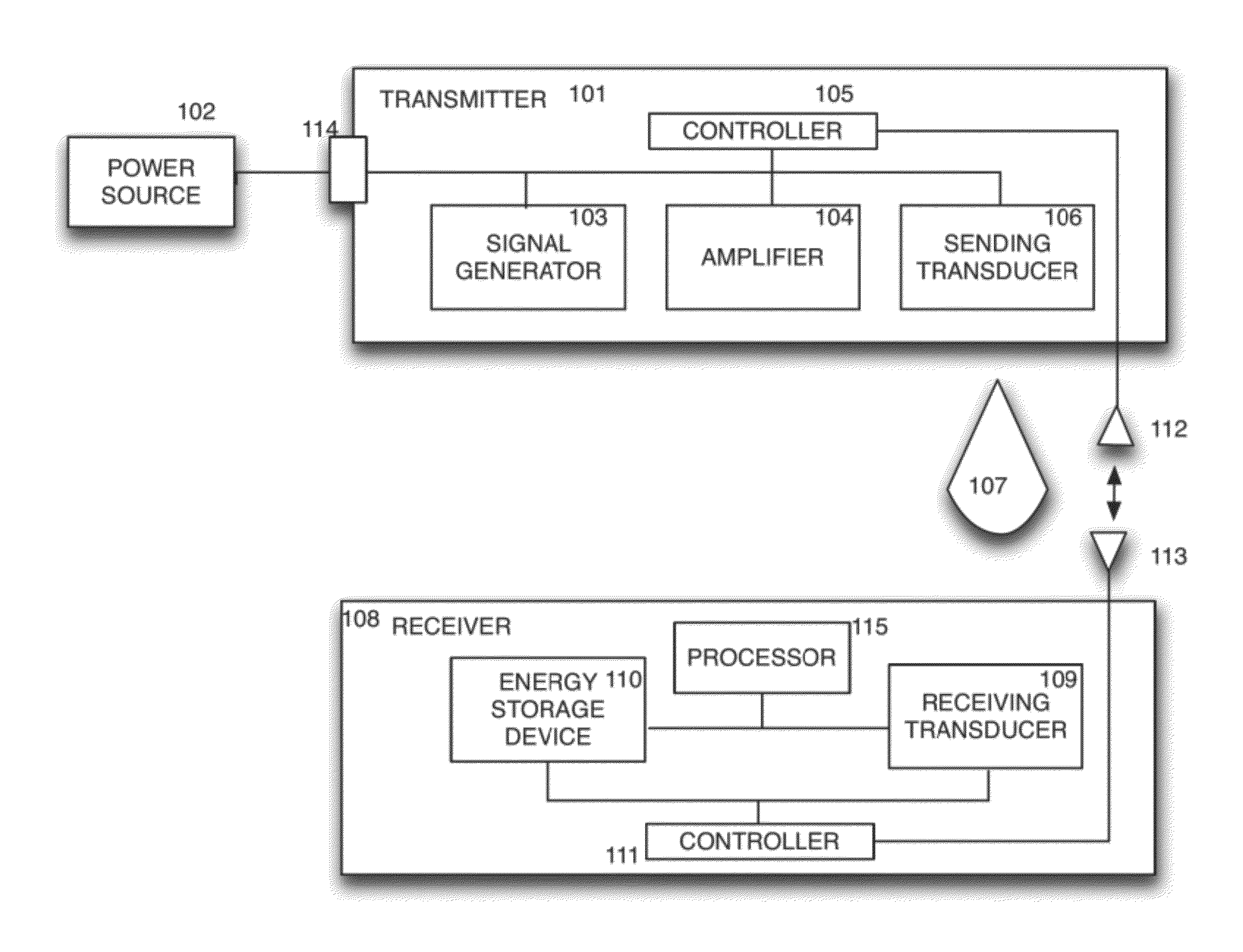 Receiver controller for wireless power transfer