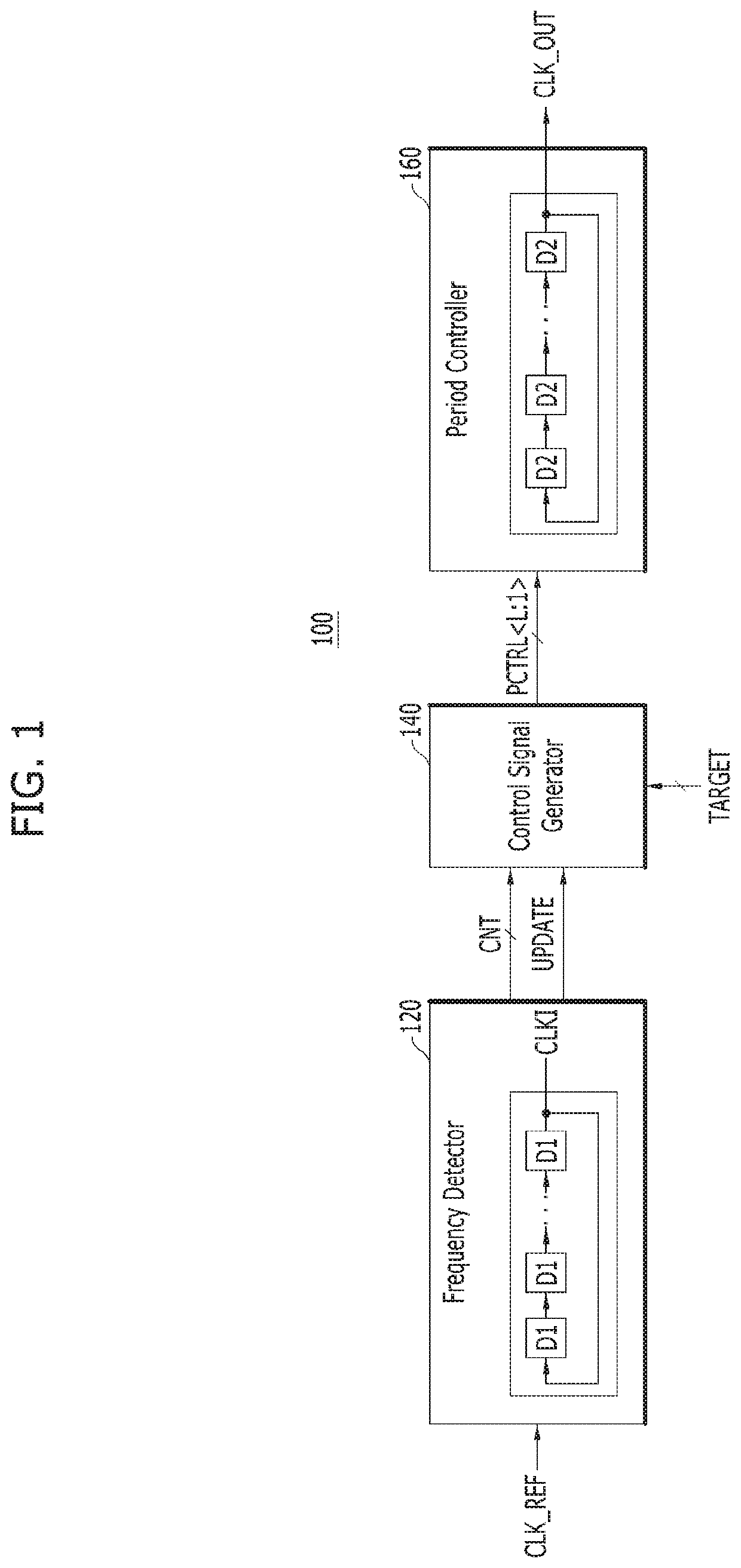 Semiconductor device including clock generation circuit