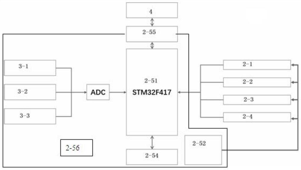 Multifunctional while-drilling engineering parameter measuring system and measuring method