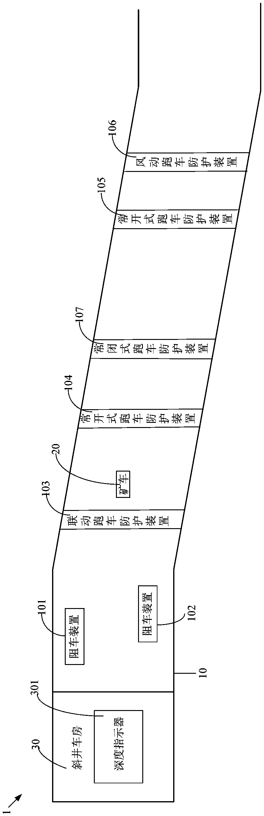 Inclined drift rail transport protection system