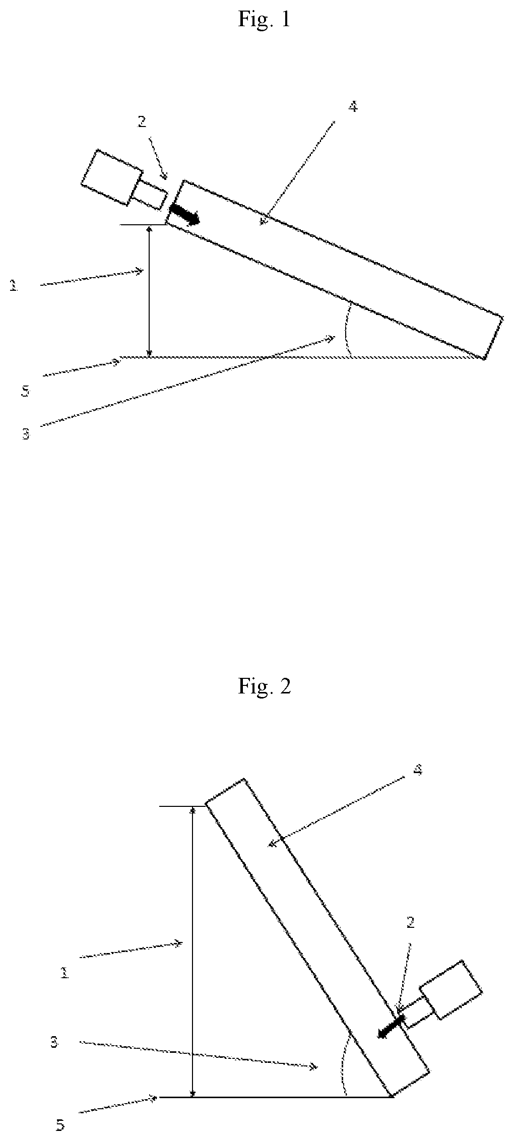 Method for preparing a rigid polyurethane foam