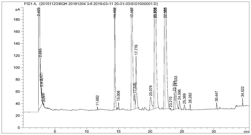 Induction of VBNC state of lactobacillus casei Zhang and detection method of cell fatty acid in VBNC state