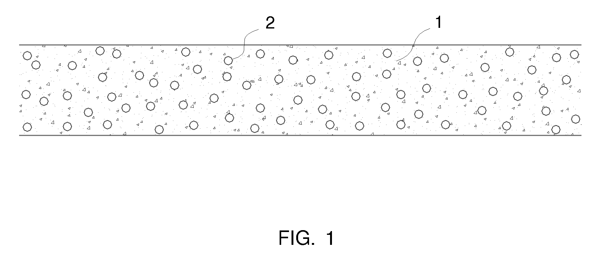 Method to Regulate temperature and Reduce Heat Island Effect