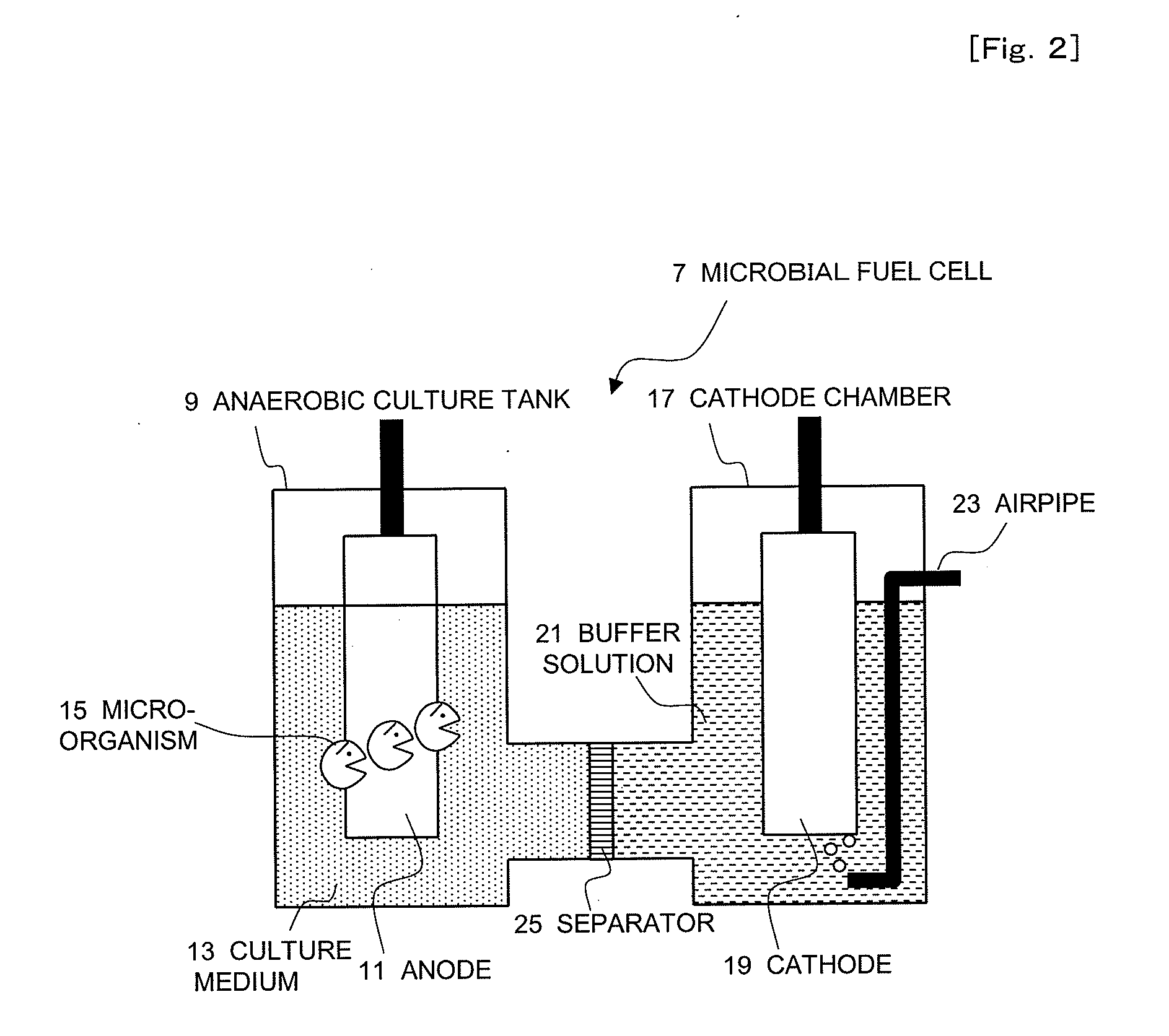 Internal-resistance measuring device for response-delay type fuel cell