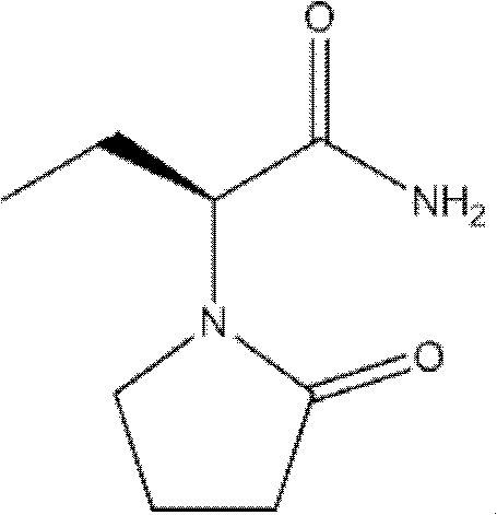 Preparation method of levetiracetam