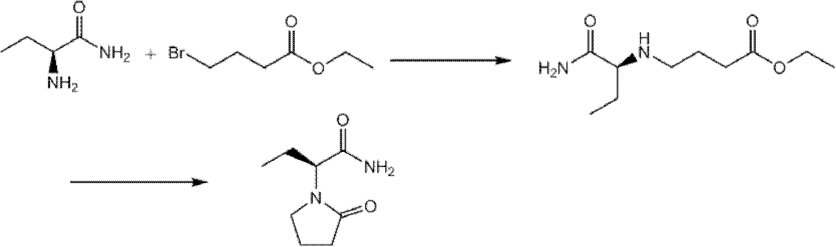 Preparation method of levetiracetam