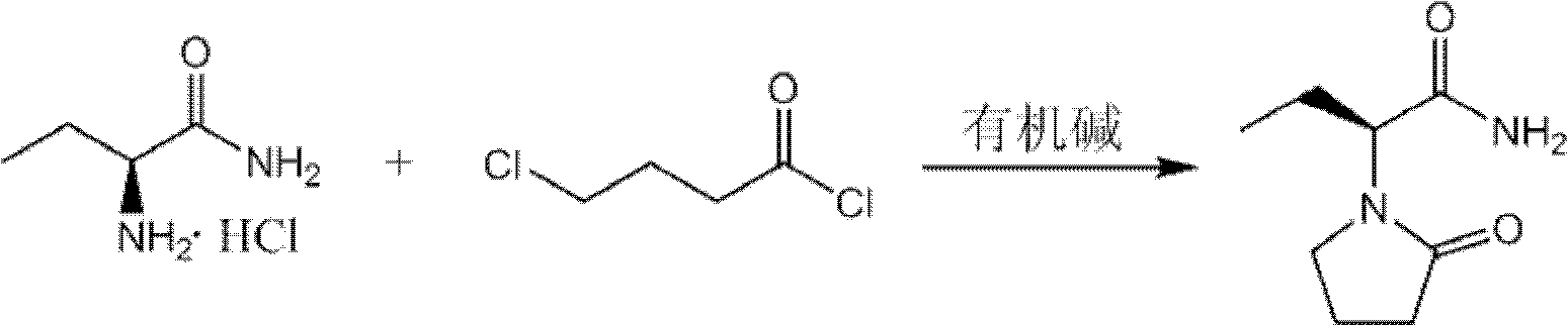 Preparation method of levetiracetam