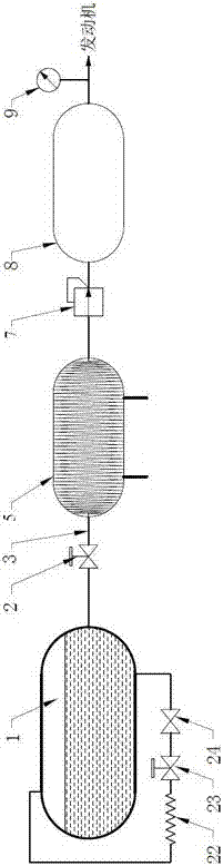 A passive self-balancing vehicle-mounted natural gas supply system and its stable gas supply method