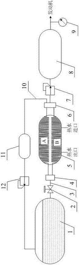 A passive self-balancing vehicle-mounted natural gas supply system and its stable gas supply method