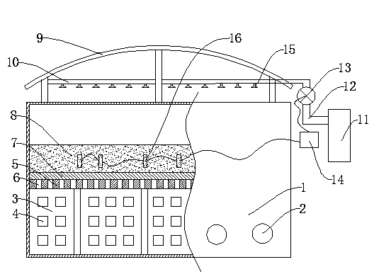 Waste gas purifying system