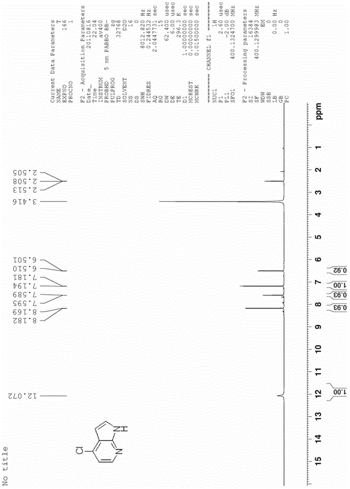 Preparation method for 4-substituted-7-azaindole