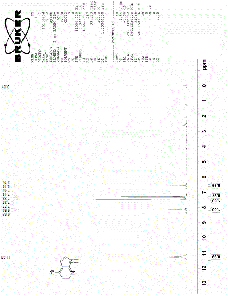 Preparation method for 4-substituted-7-azaindole