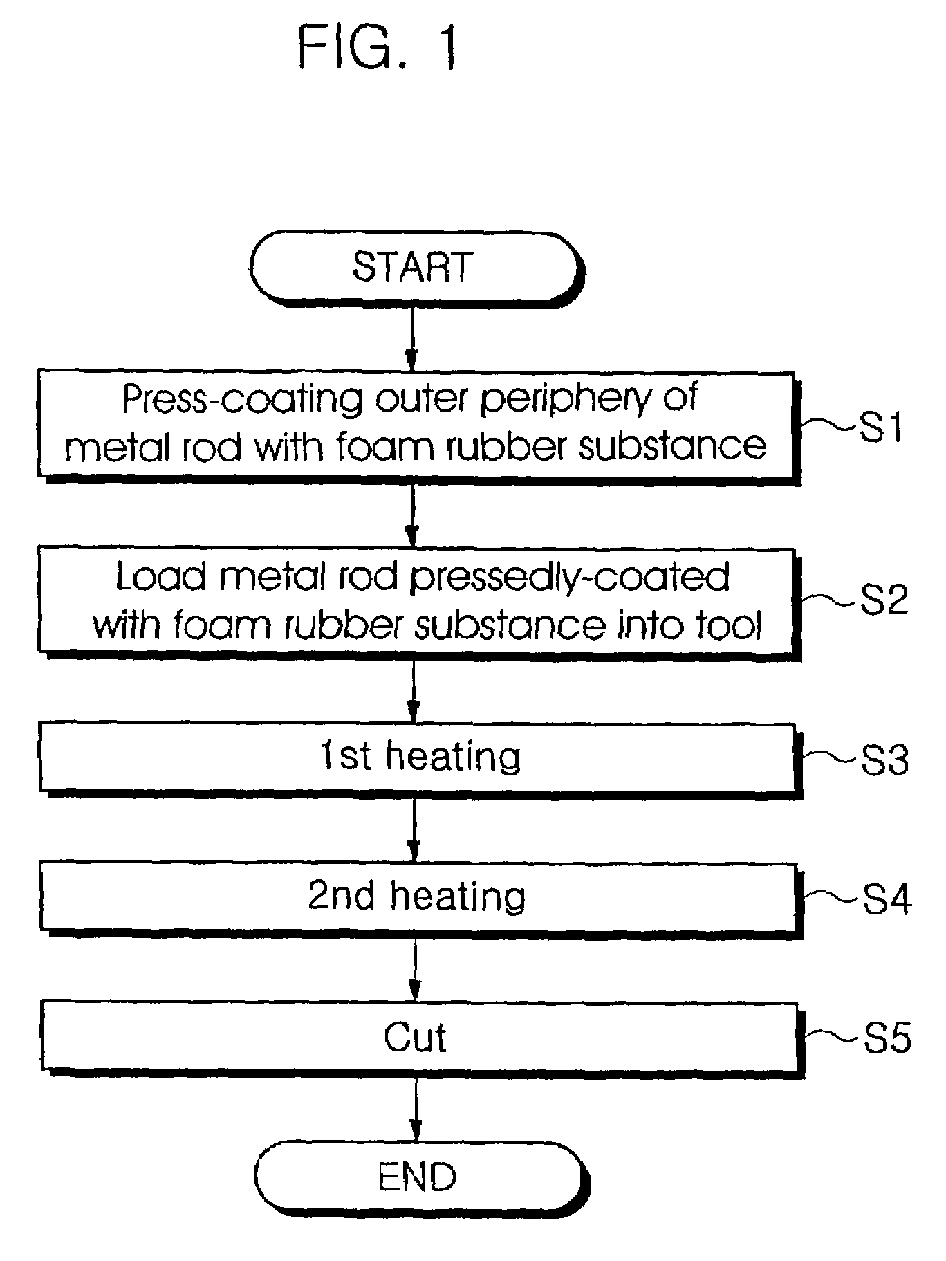 Charge roller of developing device for image forming apparatus, method for fabricating the same and tool for fabricating charge roller