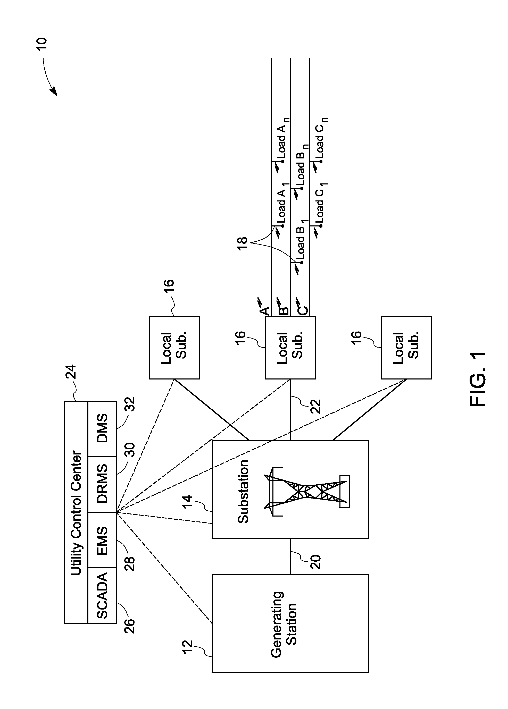 System and method for phase balancing in a power distribution system