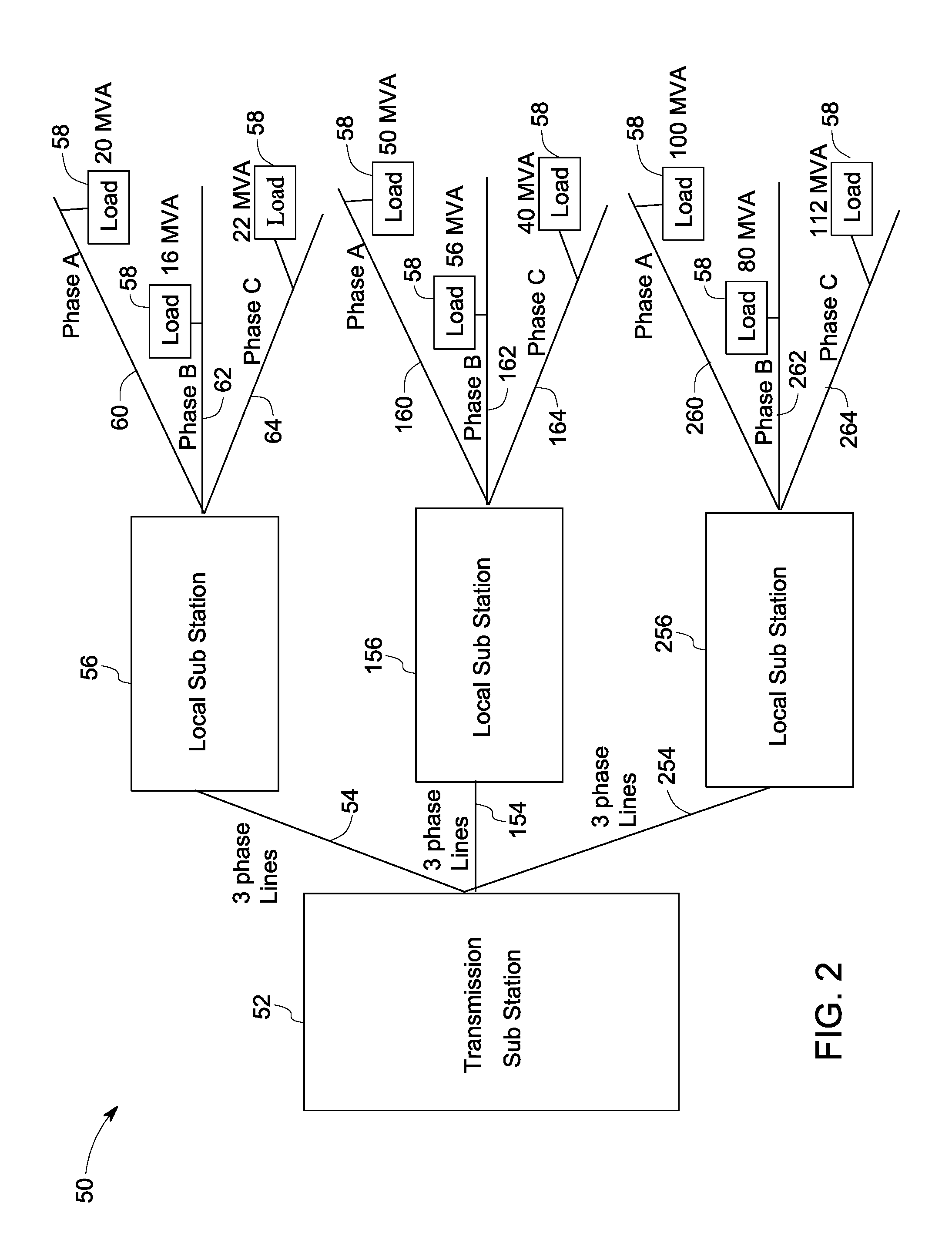 System and method for phase balancing in a power distribution system