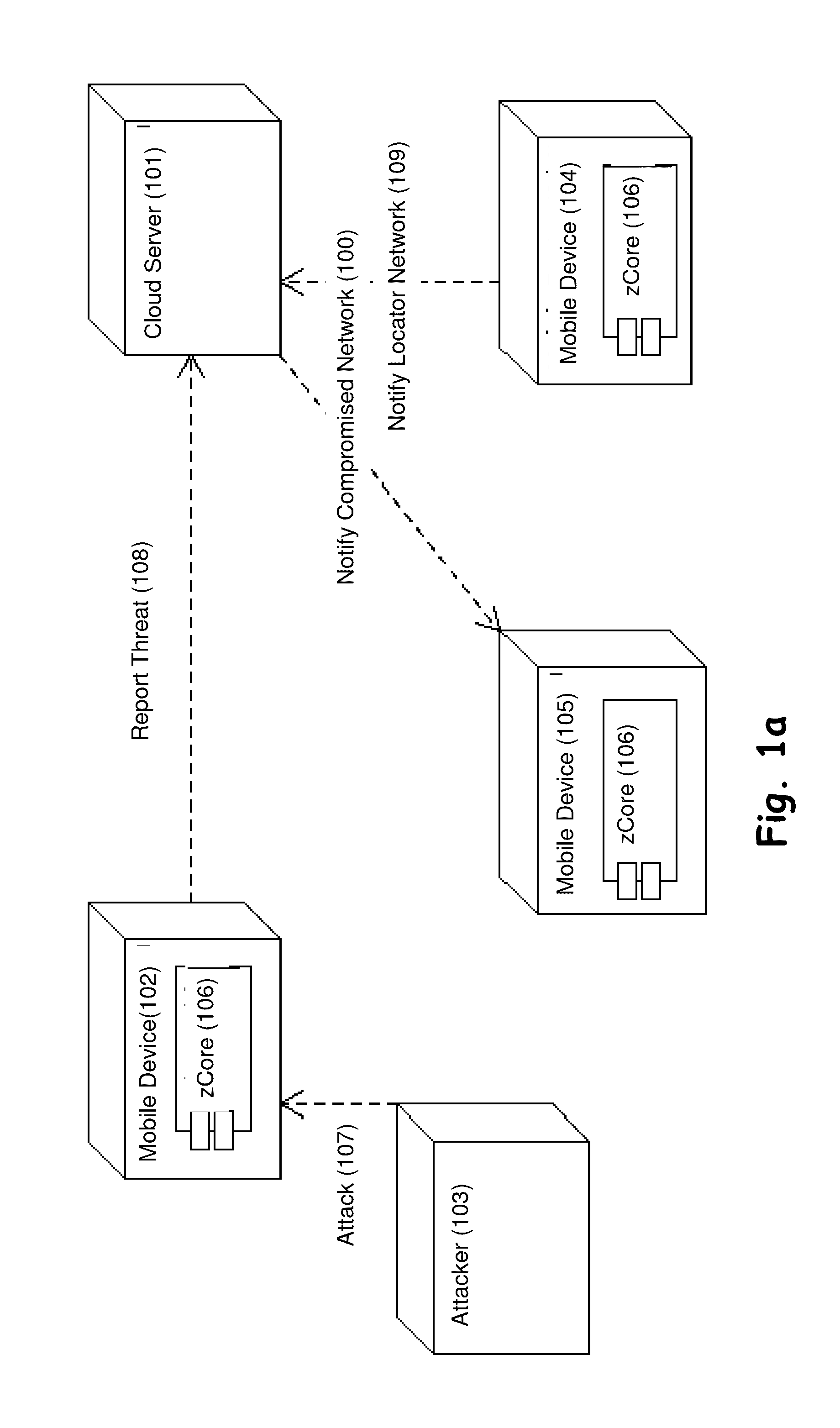 Detection of threats to networks, based on geographic location