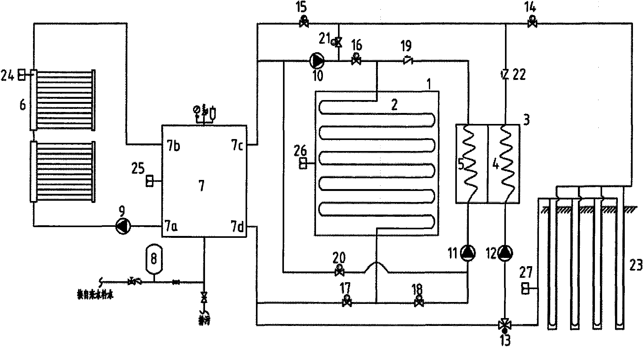 Solar energy-ground source heat pump coupled biogas pool heating system and operational control method