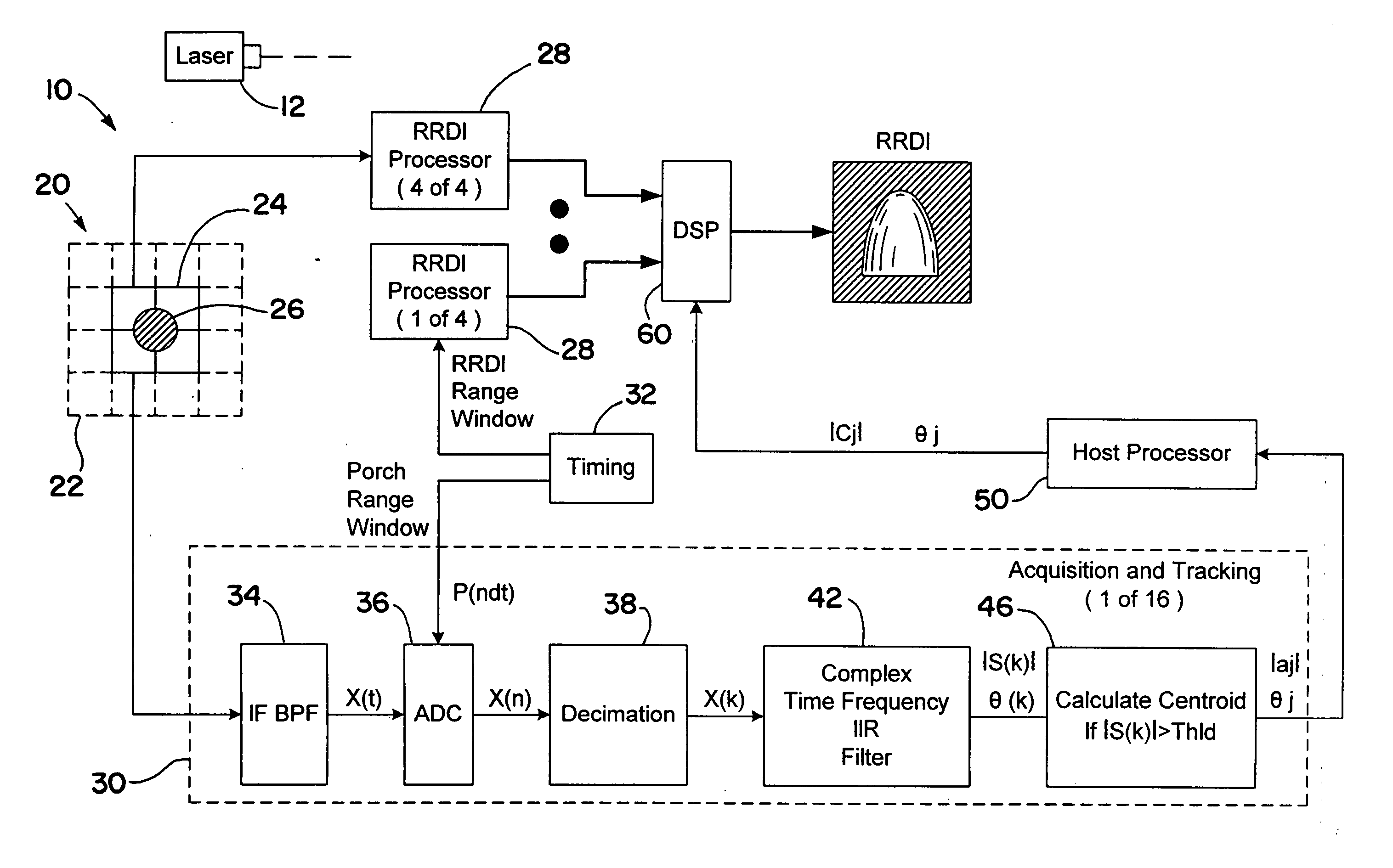 Amplitude-weighted spatial coherent processing for ladar system