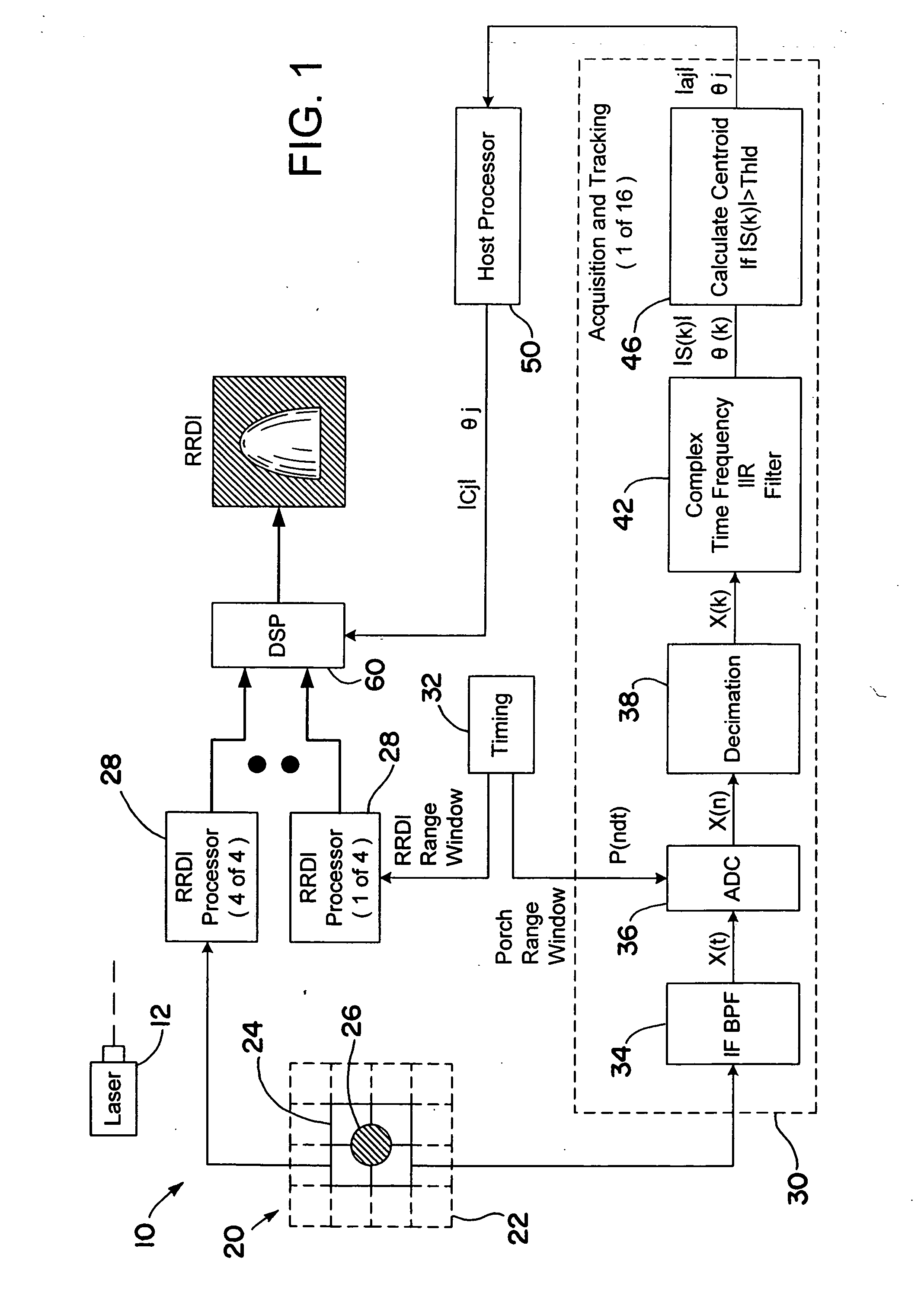 Amplitude-weighted spatial coherent processing for ladar system