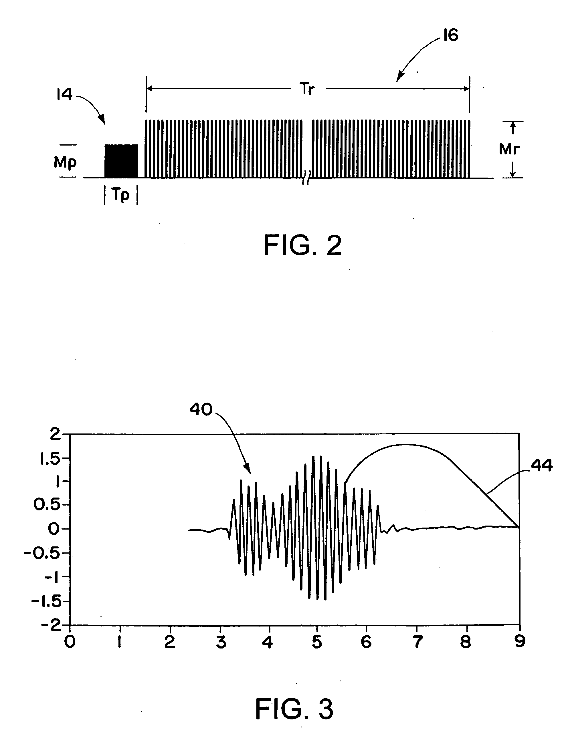 Amplitude-weighted spatial coherent processing for ladar system