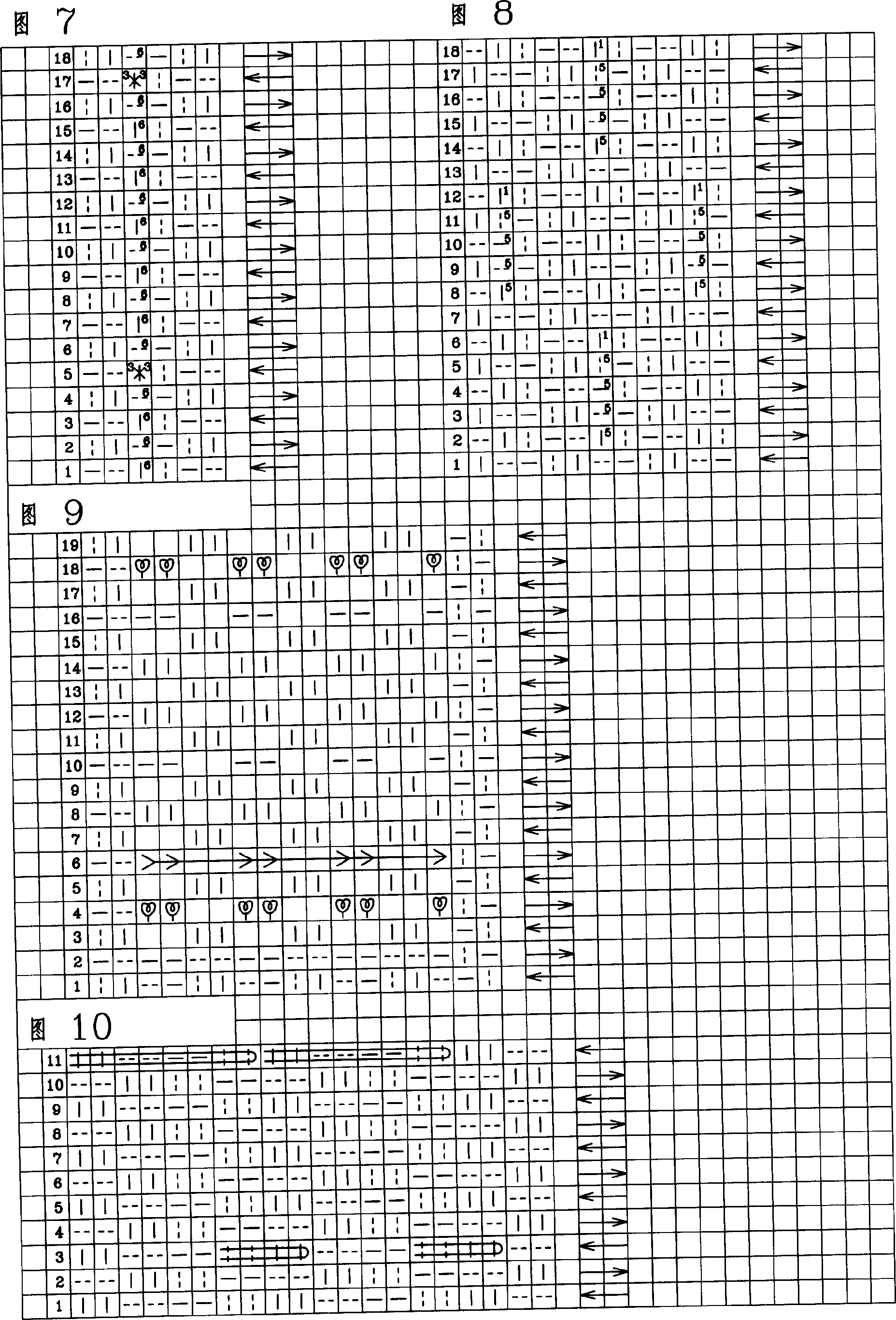 Method for braiding compound rib double-layer and double-side fabric by bar needles