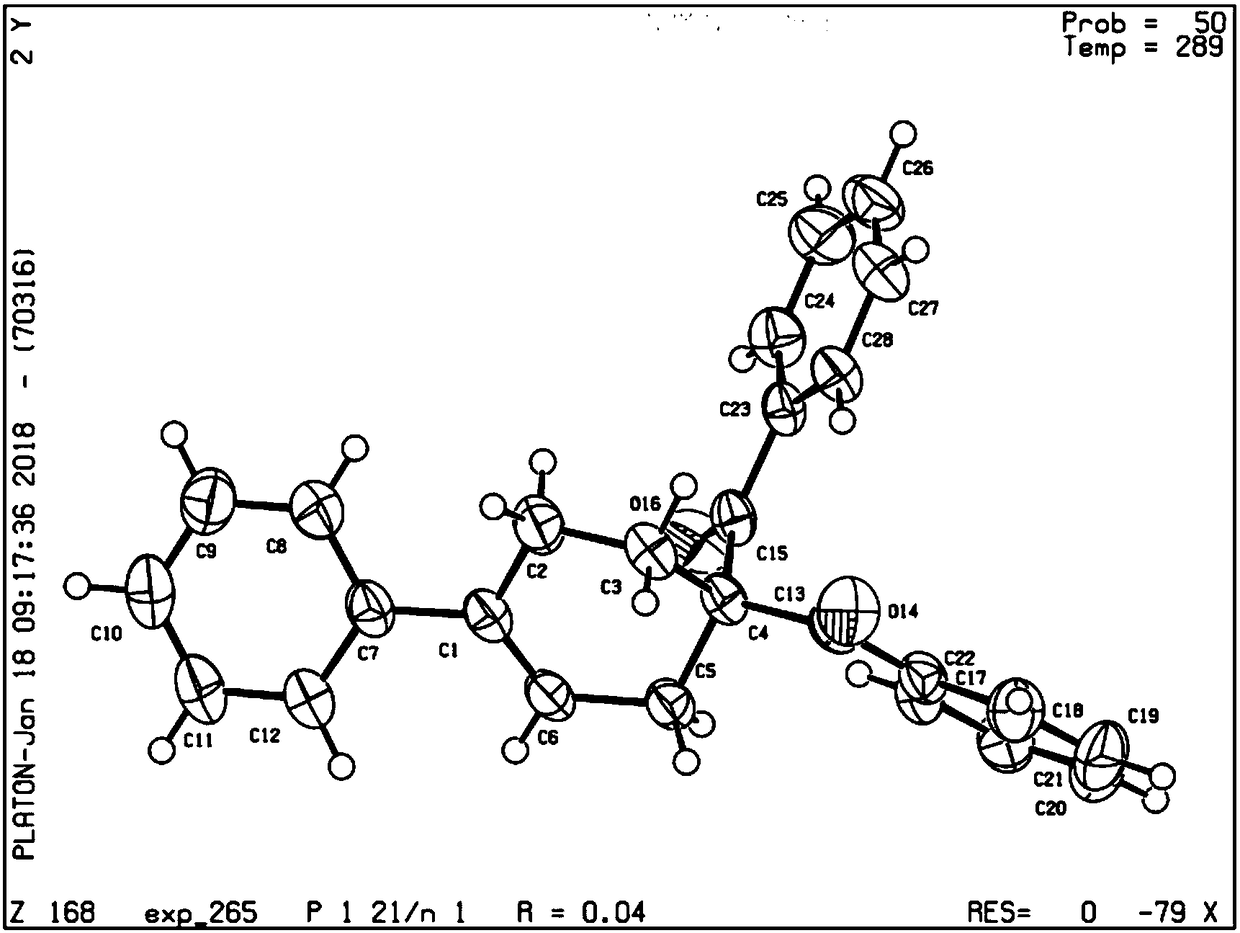 Method for synthesizing 1,4-disubstituted cyclohexene derivative