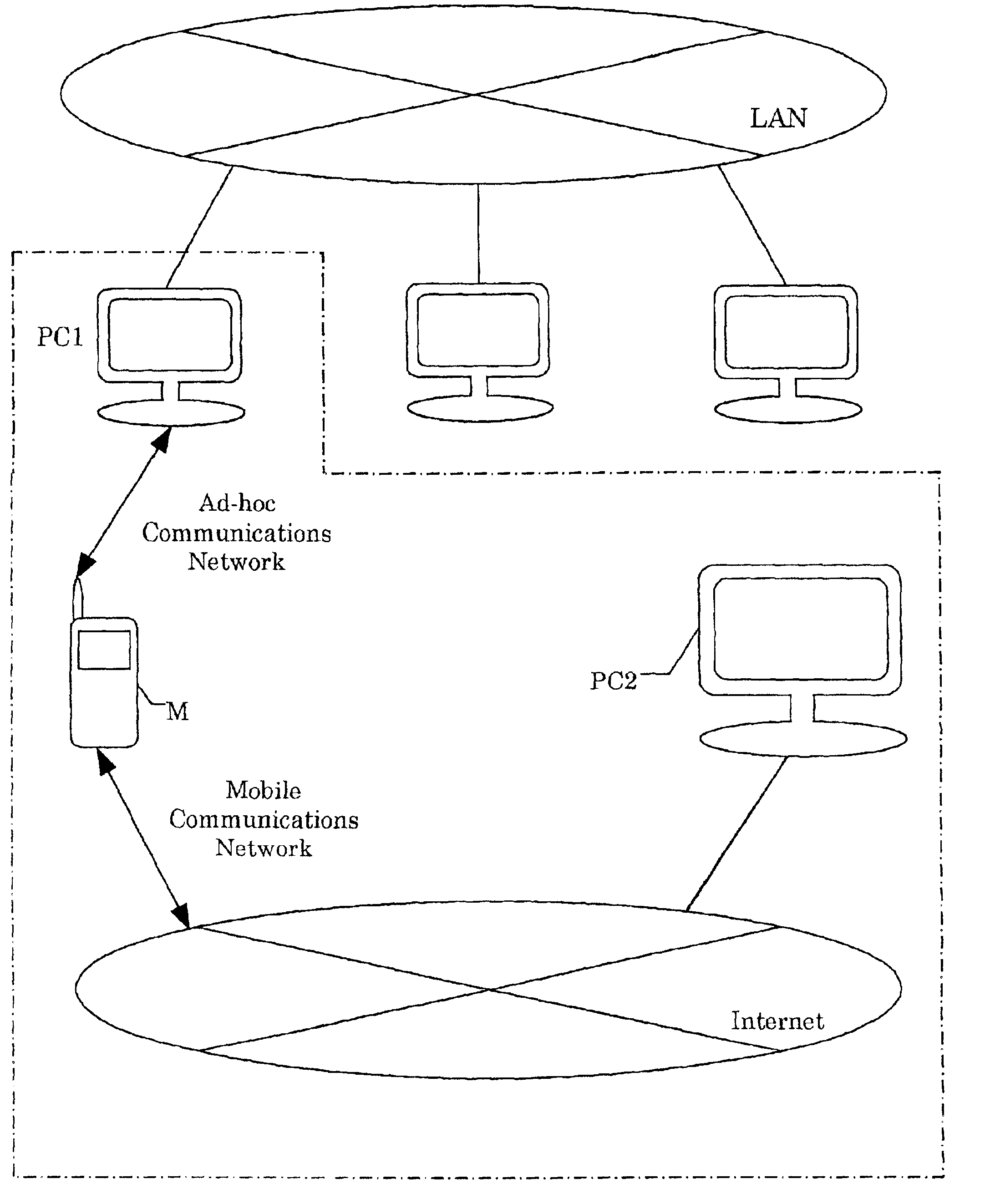 Status notification method and status notification system