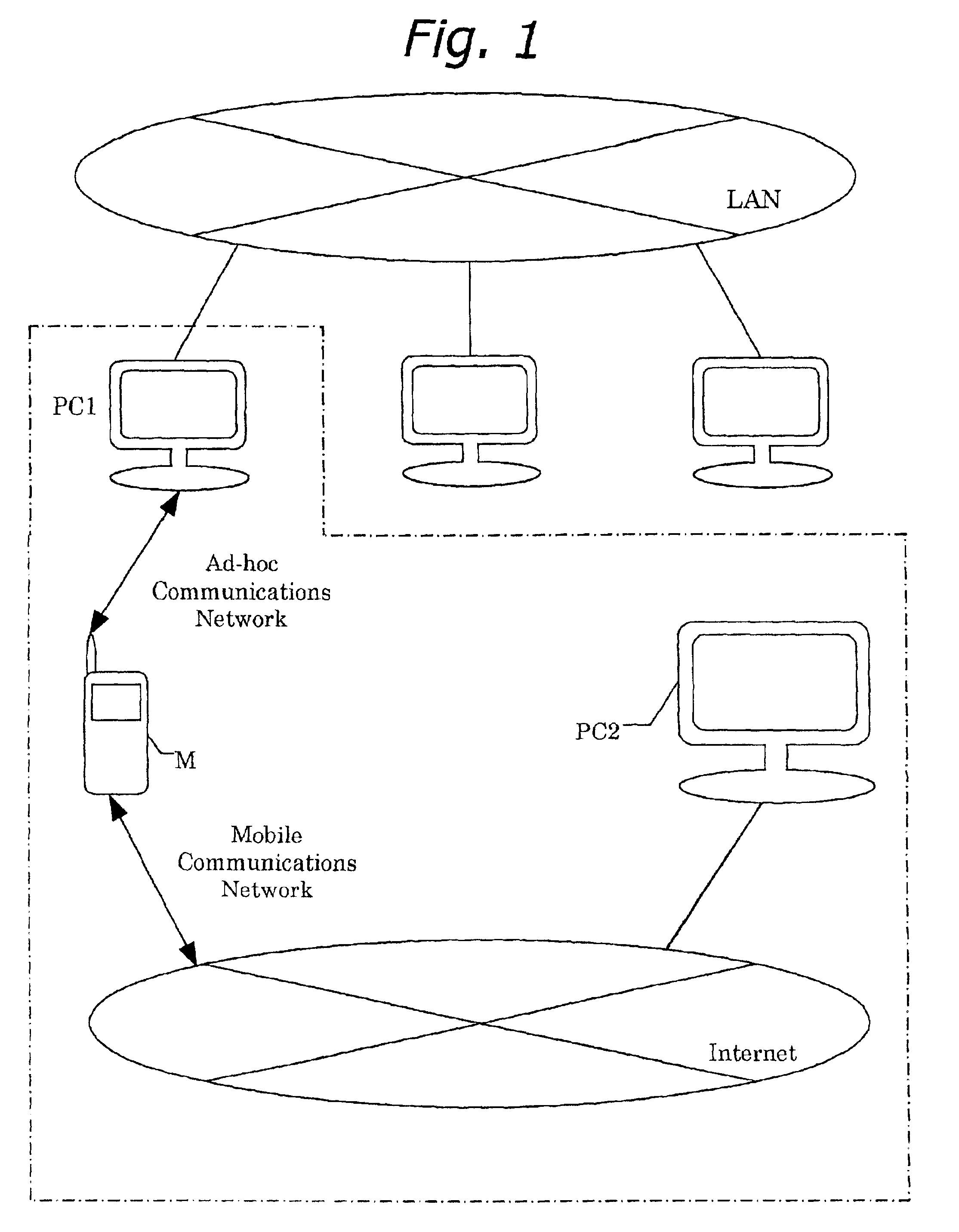 Status notification method and status notification system