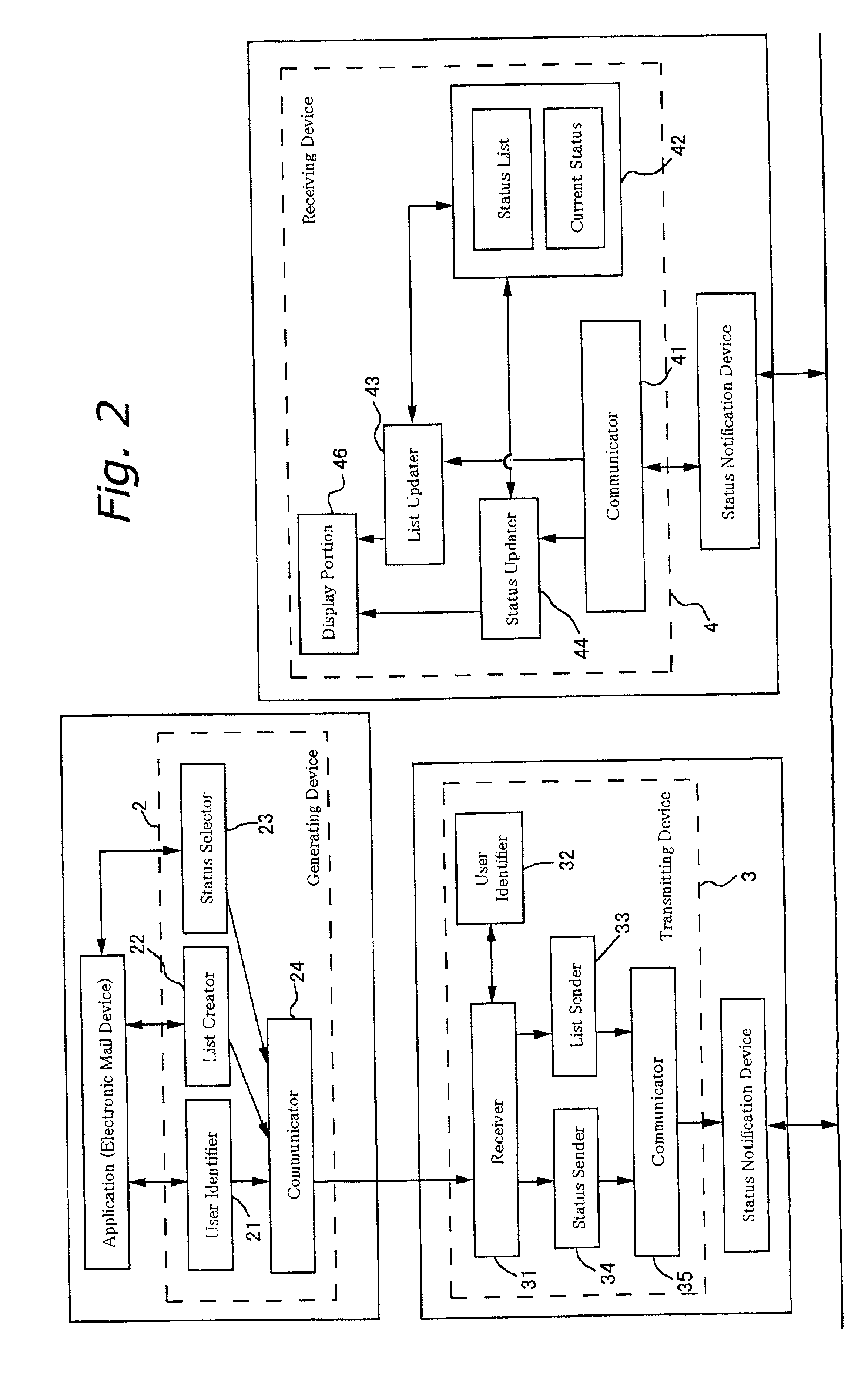 Status notification method and status notification system