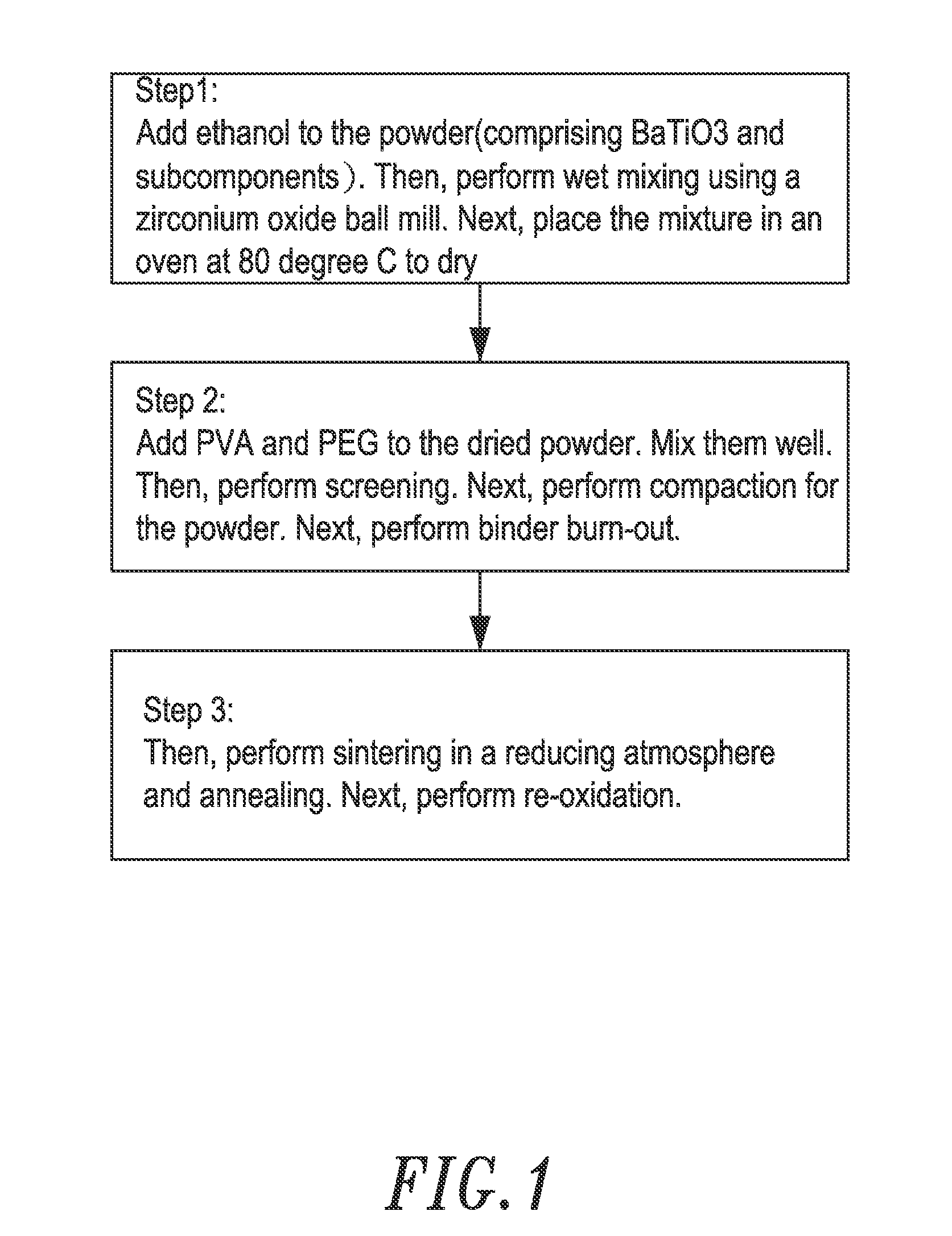 Dielectric ceramic composition