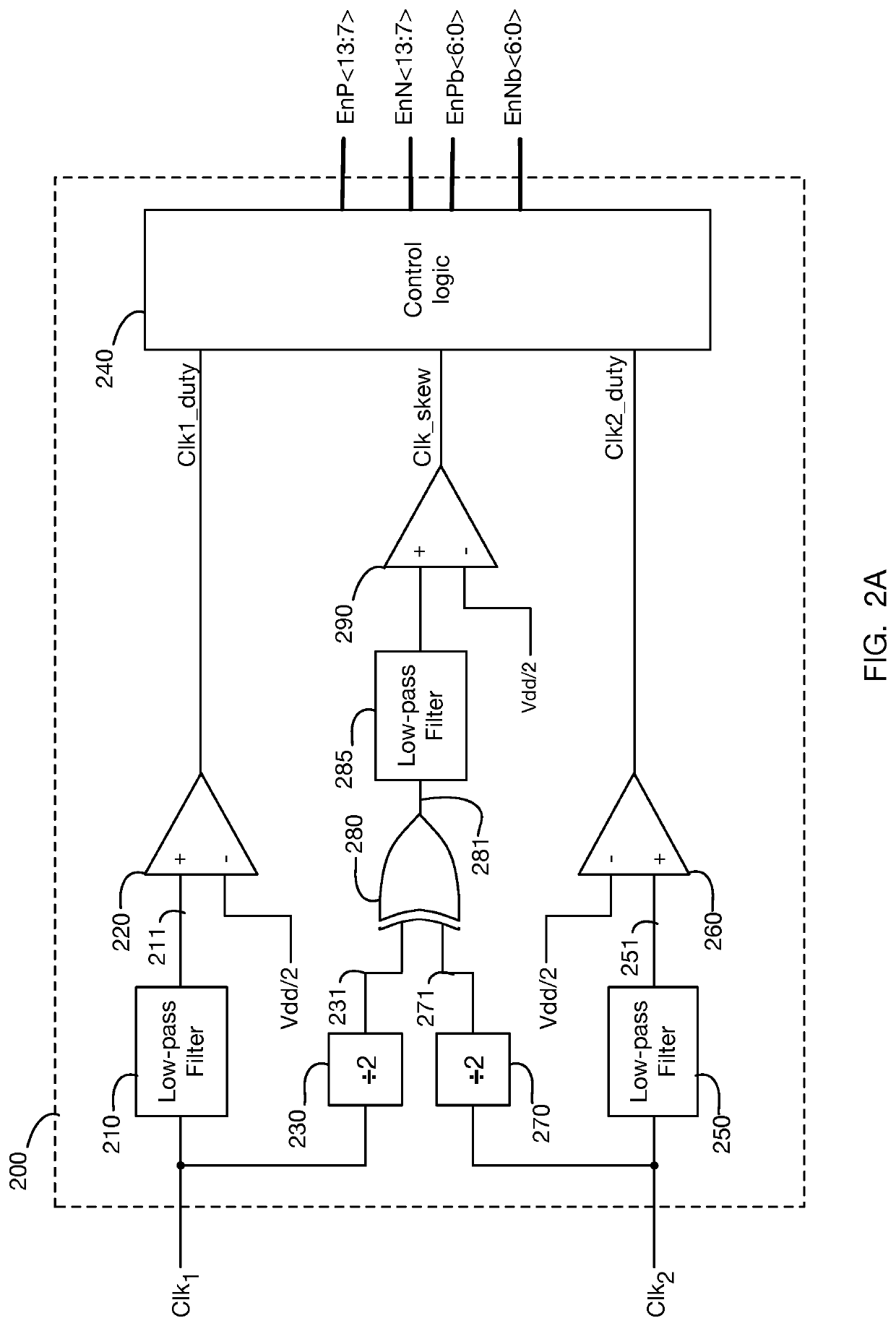 Measurement and correction of multiphase clock duty cycle and skew