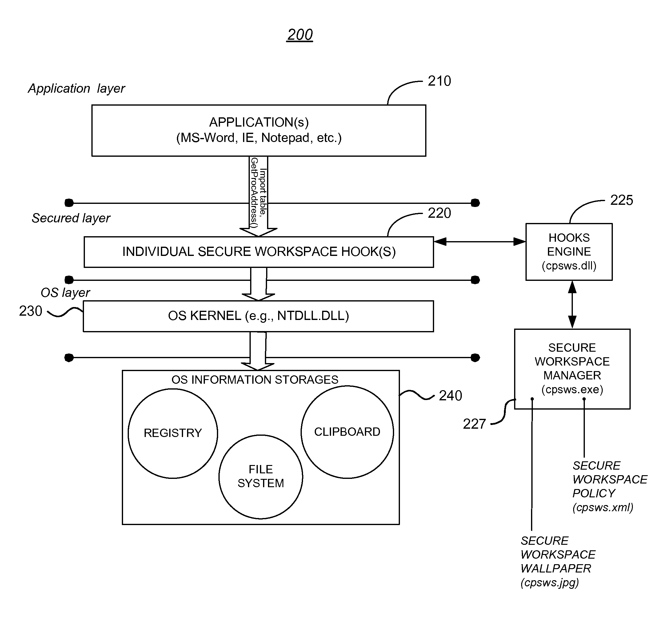 System and Methods Providing Secure Workspace Sessions