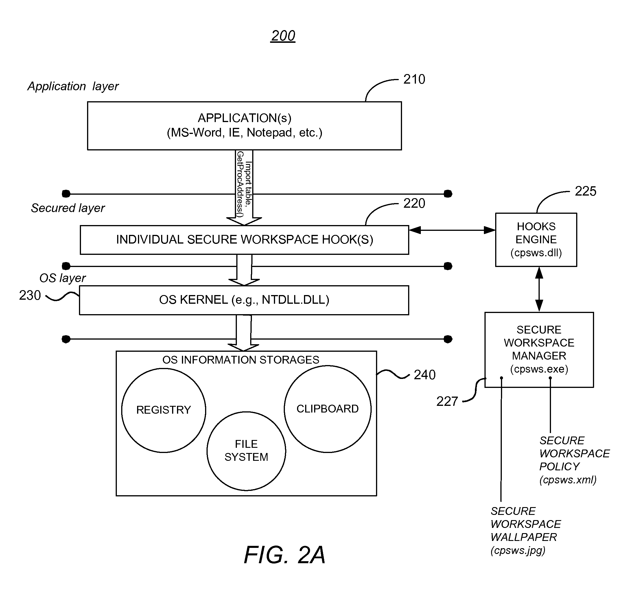 System and Methods Providing Secure Workspace Sessions