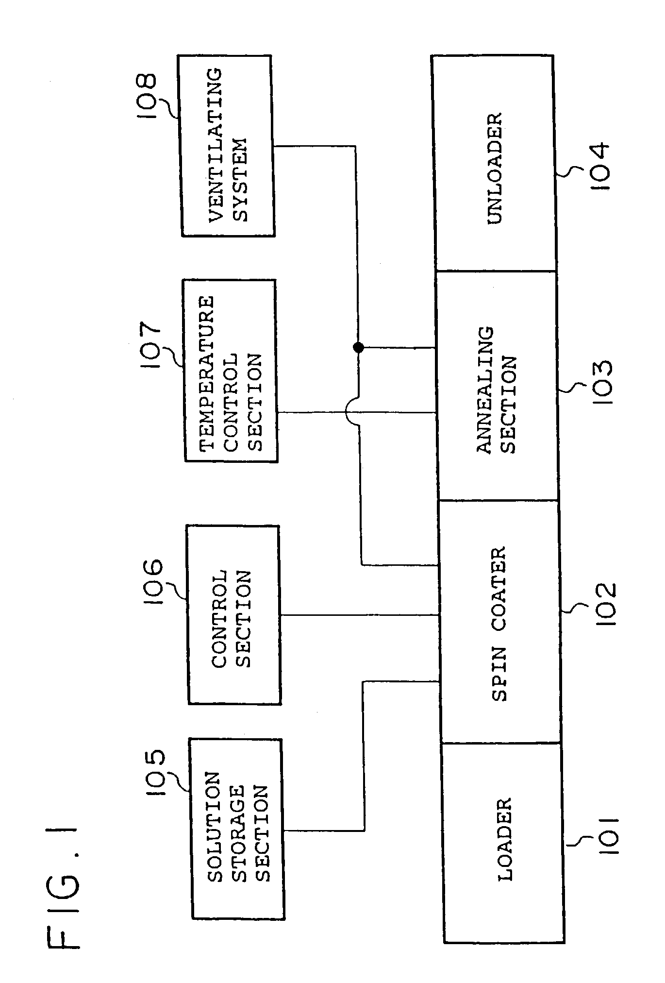 Thin film device provided with coating film, liquid crystal panel and electronic device, and method for making the thin film device