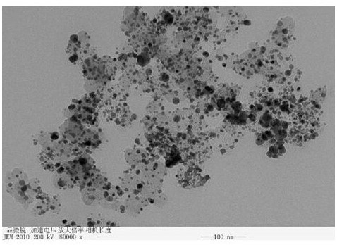 Preparation method of carbon-loaded platinum-based alloy catalyst