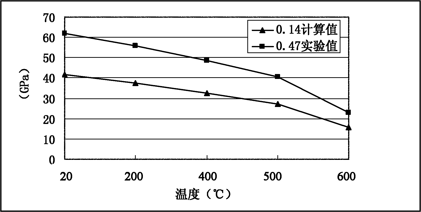 Equipment for changing gradient of traction wheel of fine line mould and improving operation rate