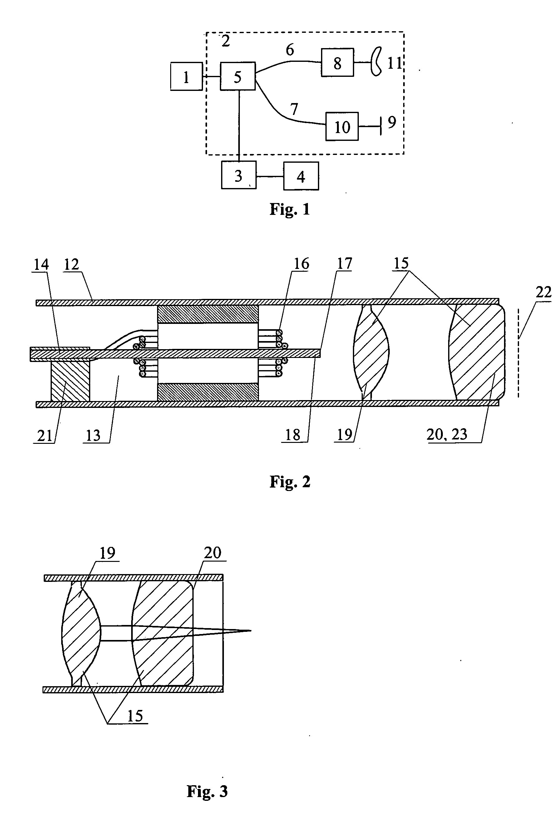 Method for obtaining the image of an object, device for carrying out said method and device for delivering low coherent optical radiation