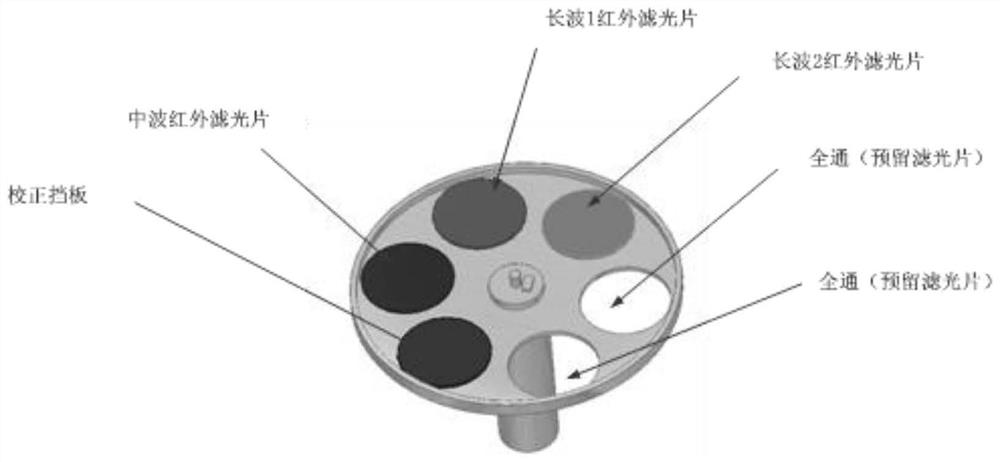 Satellite-borne intelligent fire point sensor data interaction method