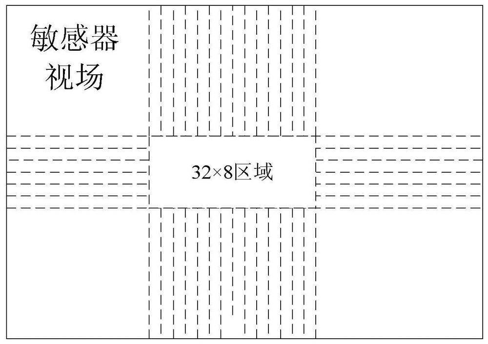 Satellite-borne intelligent fire point sensor data interaction method