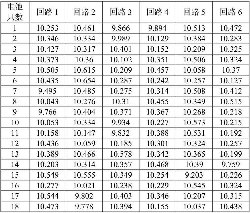 Lead storage battery matching method