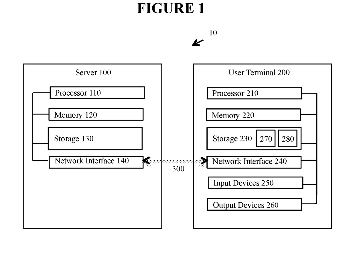 Reflecting user real-world performance of practice in avatar of video game