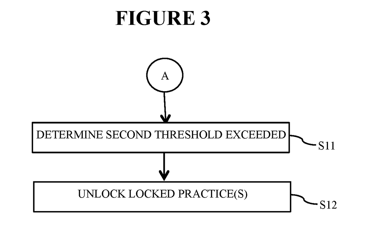 Reflecting user real-world performance of practice in avatar of video game