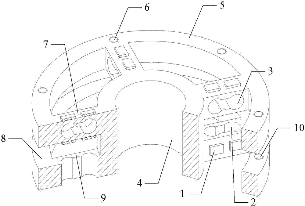 Non-coupling six-dimensional force sensor with binocular structure